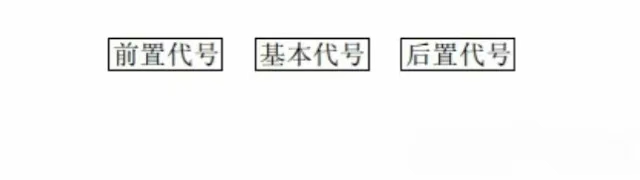 轴承前字母和后字母以及每个数字代号的含义