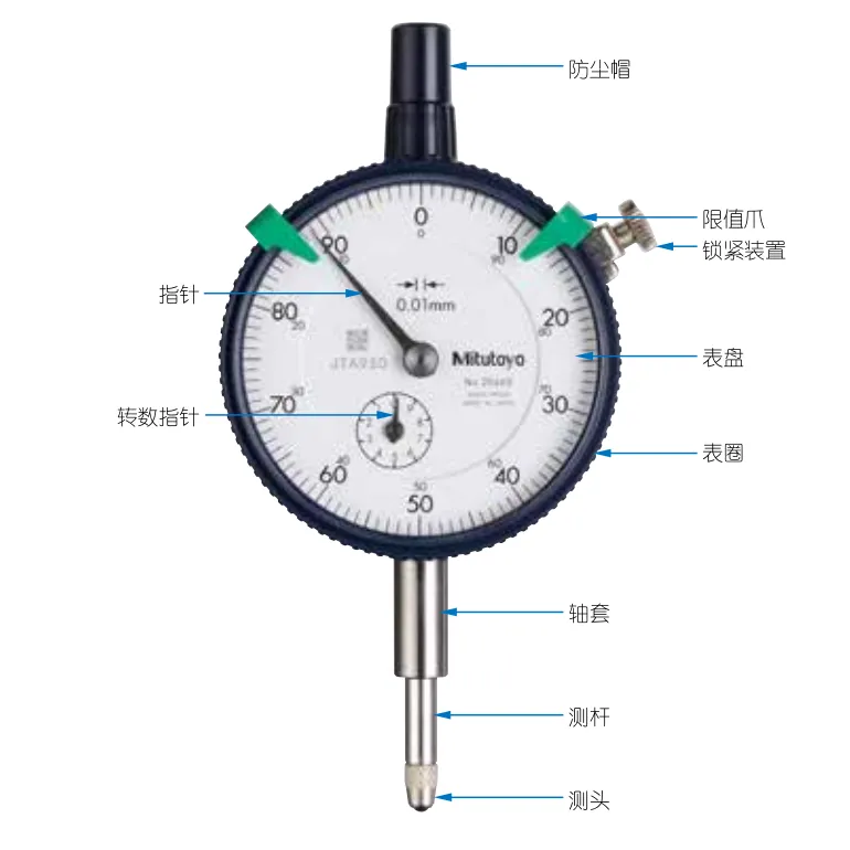 【检测技能】百分表的使用方法及结构原理